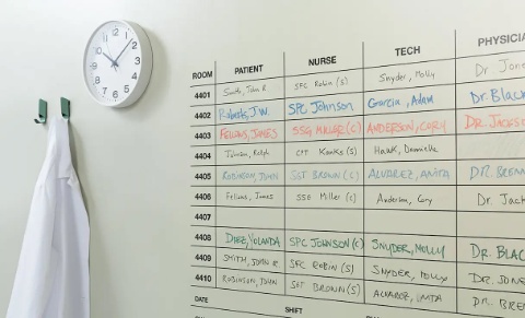 Wink Dry Erase Clear Coating